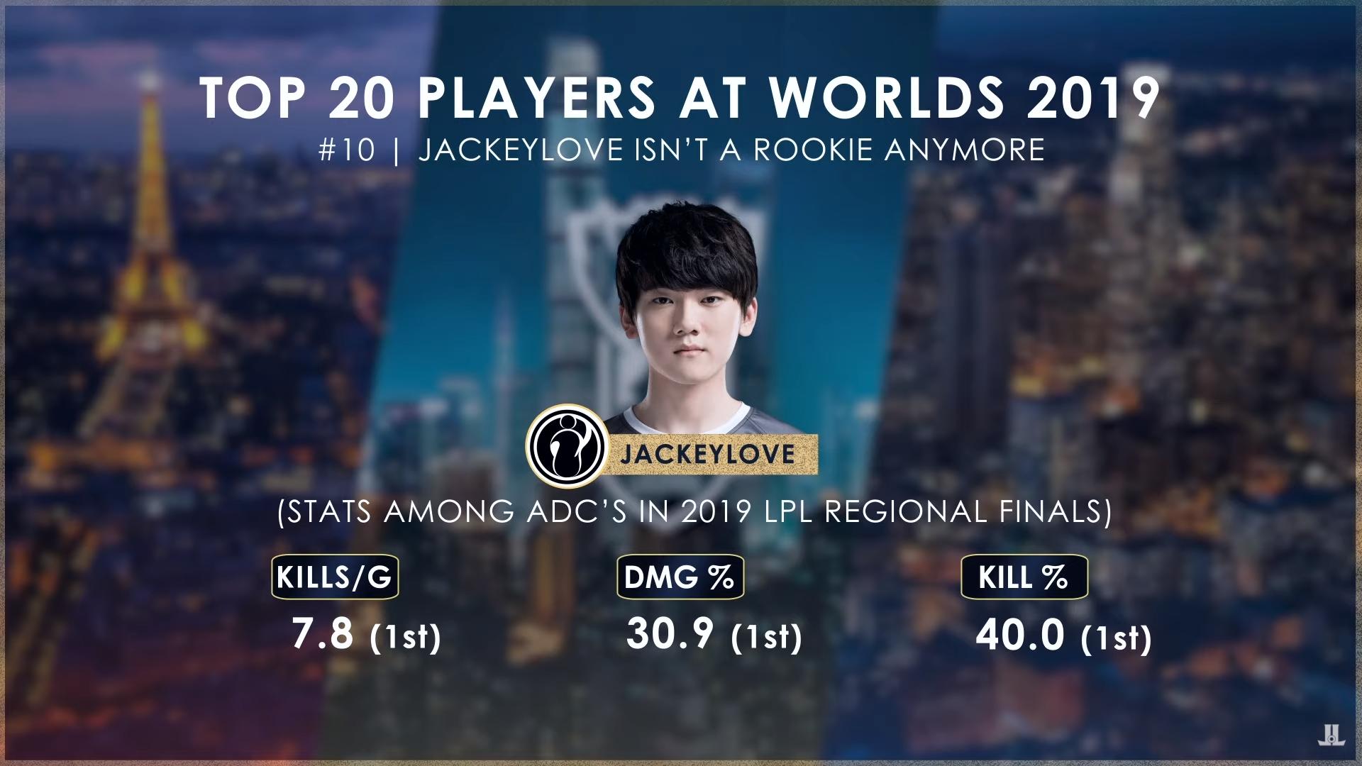 365wm中国-JackeyLove连续二十场比赛得分超过战术调整，加拿大队挑战极限！